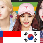 TWICE 成員在這 9 個不同國家受歡迎程度排名出爐，韓國、日本、菲律賓、越南 等